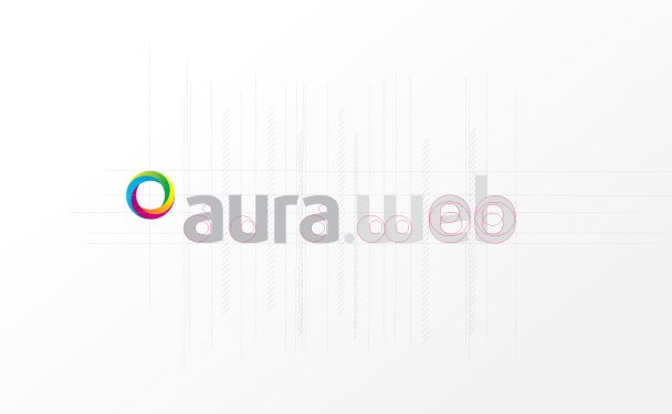 Aura.Web - identyfikacja systemu CMS